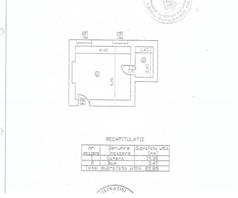 Dorobanti, Naum Ramniceanea, vanzare garsoniera.